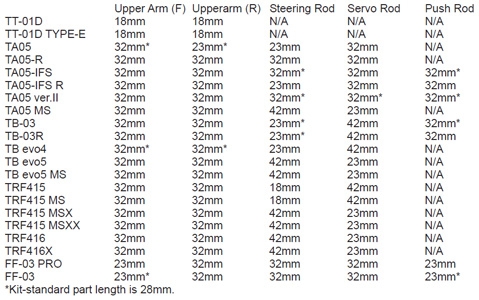 [ T9805780 ] Tamiya 3X23mm turnbuckle shafts  4st