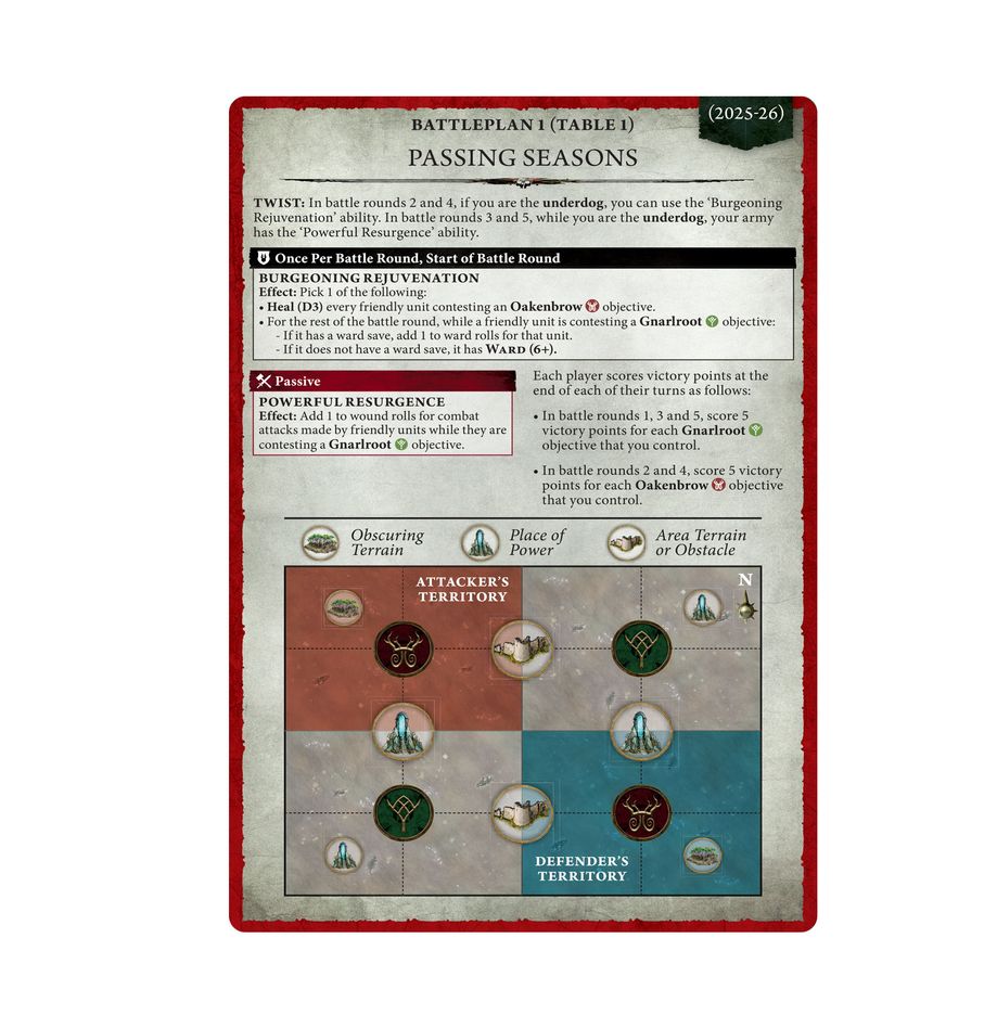[ GW80-46 ] AGE OF SIGMAR: GENERAL'S HANDBOOK (Leverbaar vanaf 14/6)