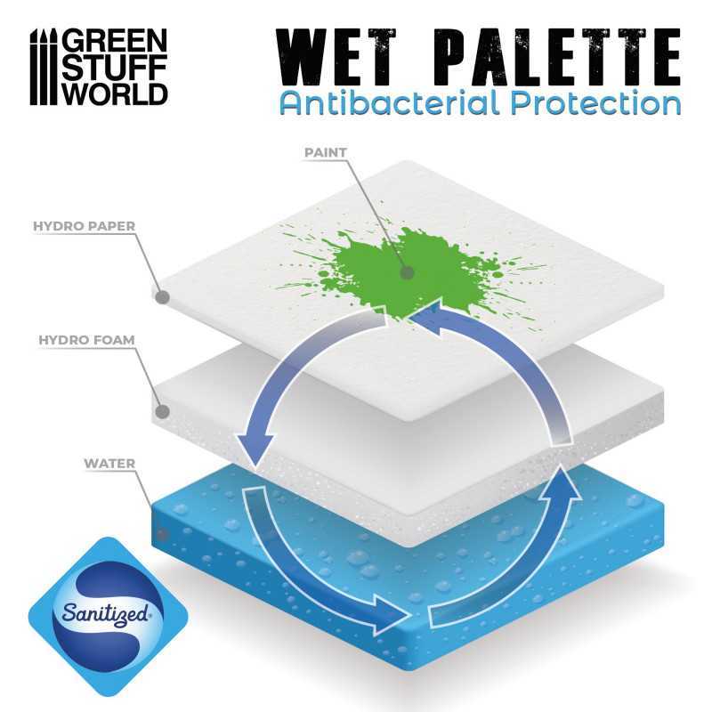 [ GSW14160 ] Green stuff world Ultimate Wet Palette