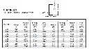 [ EG262 ] Evergreen styrene 'U' Profiel 2.0x0.97x350 mm (4s.)