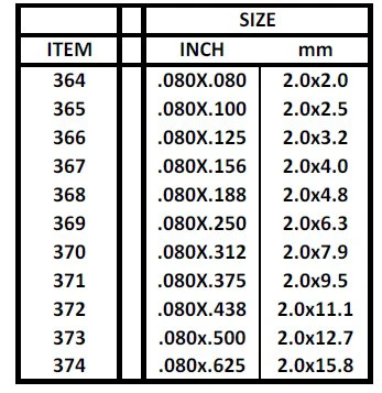 [ EG370 ] Evergreen styrene strip 2,0x7,9x610 m ( 9st.)