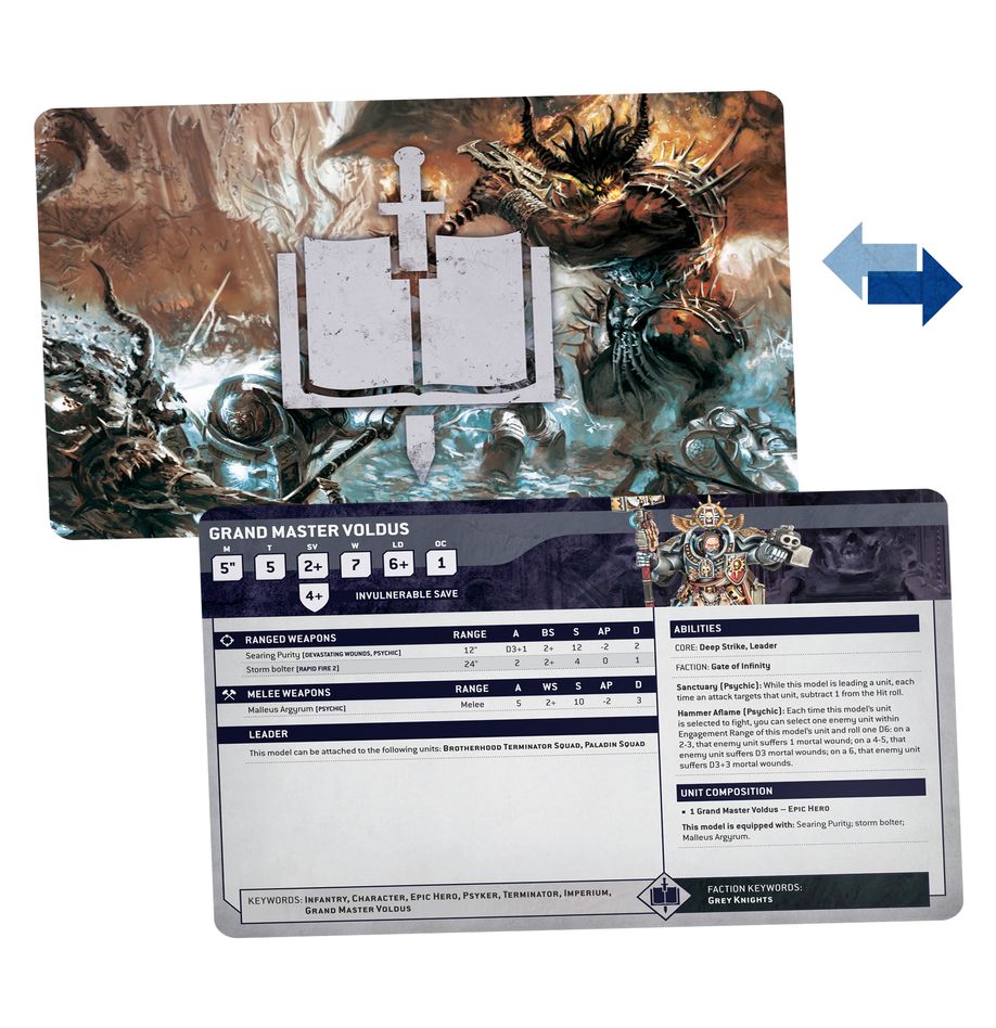 [ GW57-02 ] DATASHEET CARDS: GREY KNIGHTS (Leverbaar vanaf 9/8)