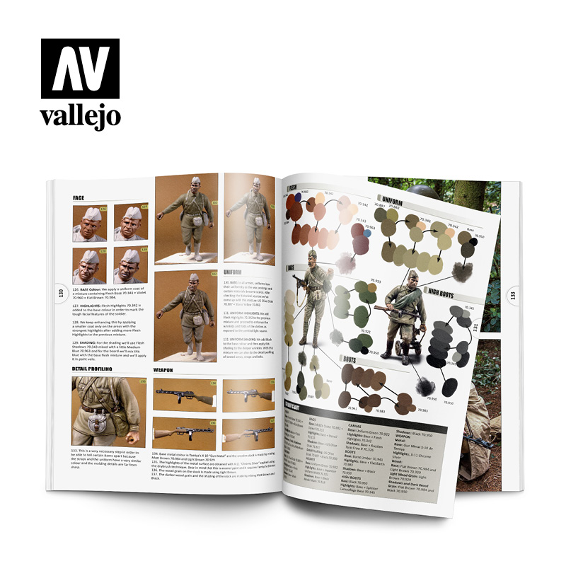 [ VAL75041 ] Vallejo Diorama Project 1.2 Figures WW2