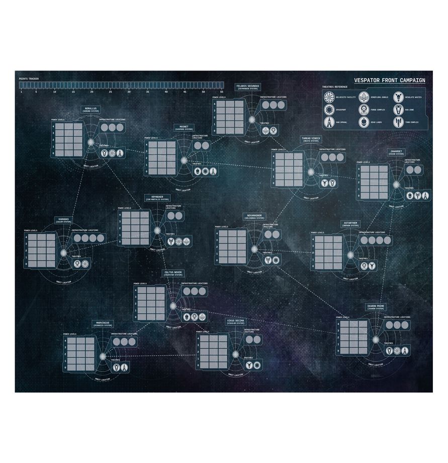 [ GW40-73 ] 500 WORLDS: TITUS, THE BATTLE FOR UNITY BEGINS (Leverbaar vanaf 24/1)
