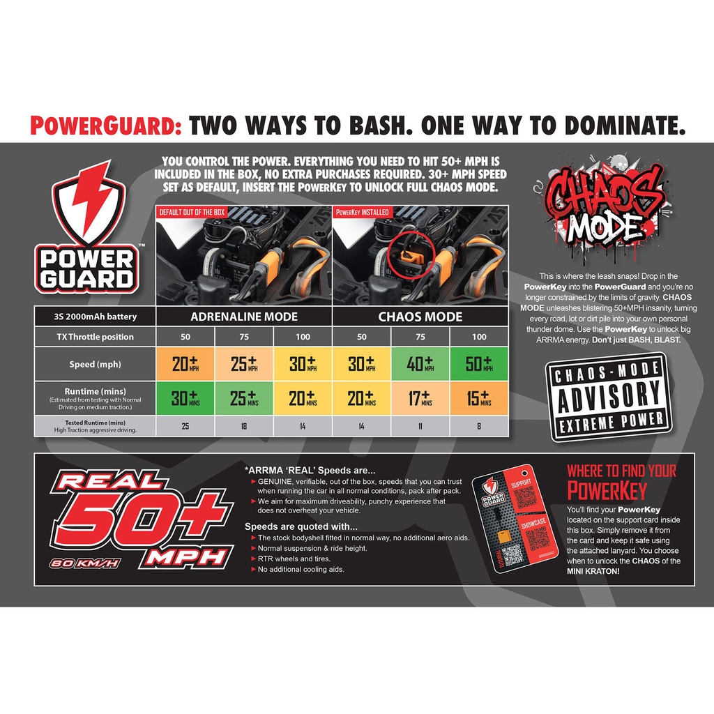 [ ARA2508ST1 ] Arrma 1/16 MINI KRATON 3S DSC 4X4 RTR Brushless Speed Truck (Battery & Charger Included), Red/Blue  - PRE-ORDER