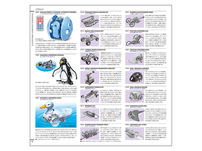 [ T64463 ] Tamiya kataloog 2026  engels/duits/frans/spaans