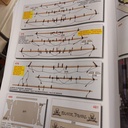 [ M788 ] Mantua Caribbean Magic   1/65