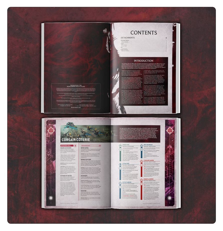 [ GW40-74 ] THE MAELSTROM: LAIR OF THE TYRANT INTO THE NIGHTMARE REALM