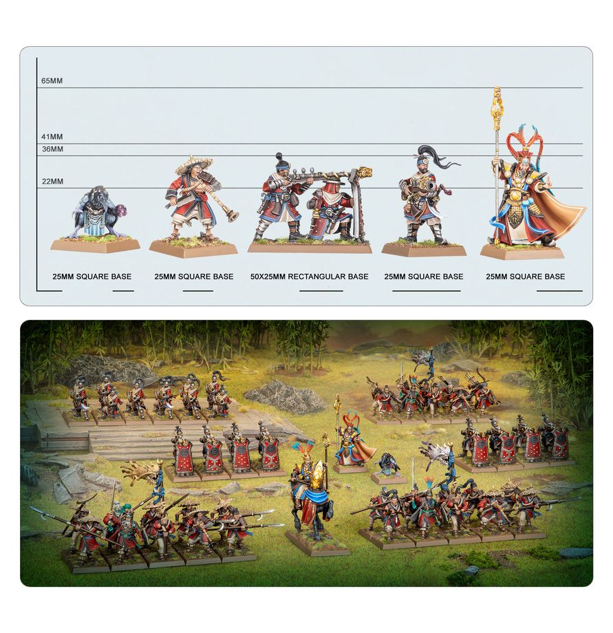 [ GW06-213 ] The old world Grand Cathay defenders of the great bastion (leverbaar vanaf 14/3)