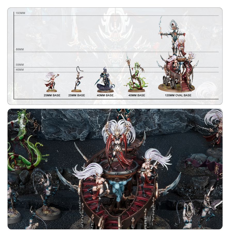 [ GW70-852 ] DAUGHTERS OF KHAINE: KHAINITE SHADOW COVEN (Leverbaar vanaf 11/4)
