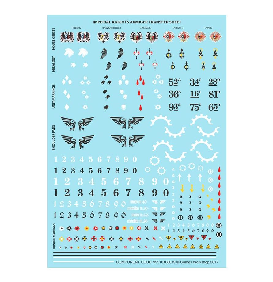 [ GW54-04 ] EYE OF TERROR BATTALION: IMPERIAL KNIGHTS (Leverbaar vanaf 18/4)