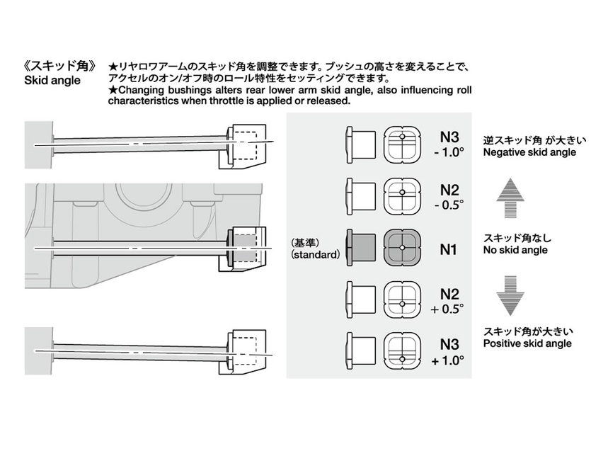 [ T22038 ] Tamiya TD4 Aluminium rear suspension