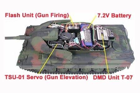 [ T56020 ] Tamiya R/C tank  Leopard 2 A6 w/Option Kit