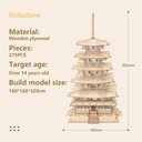 [ ROLIFETGN02 ] Five-storied Pagoda