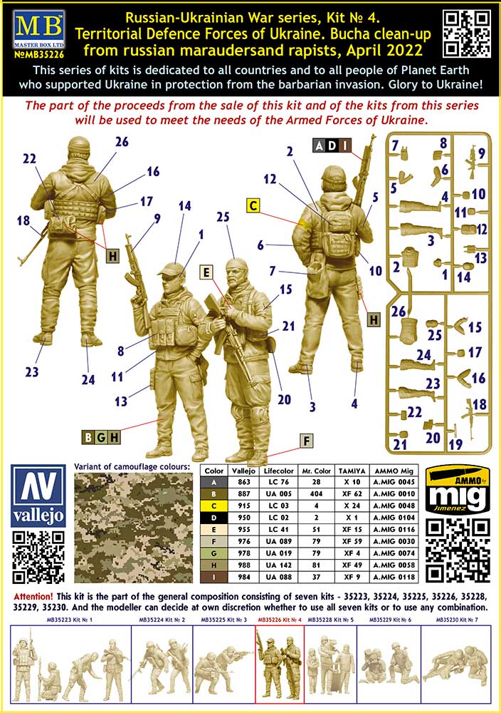 [ MB35226 ] Masterbox Territorial Defence Forces of Ukraine. Bucha clean-up from russian marauders and rapists, April 2022 1/35