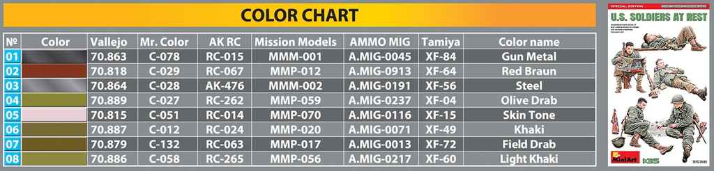 [ MINIART35318 ] U.S. Soldiers At Rest 1/35