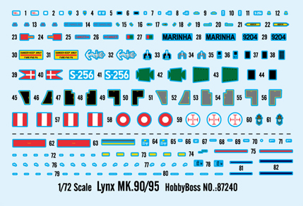 [ HB87240 ] Hobbyboss Lynx MK.90                     1/72