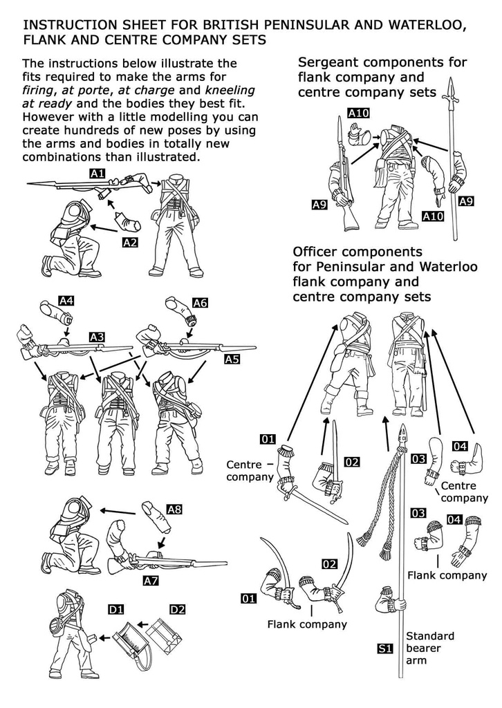 [ VICTRIXVX0003 ] Waterloo British Infantry Flank Companies