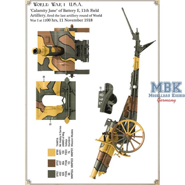 [ DW35022 ] Das werk French Schneider 155mm C17S howitzer  1/35