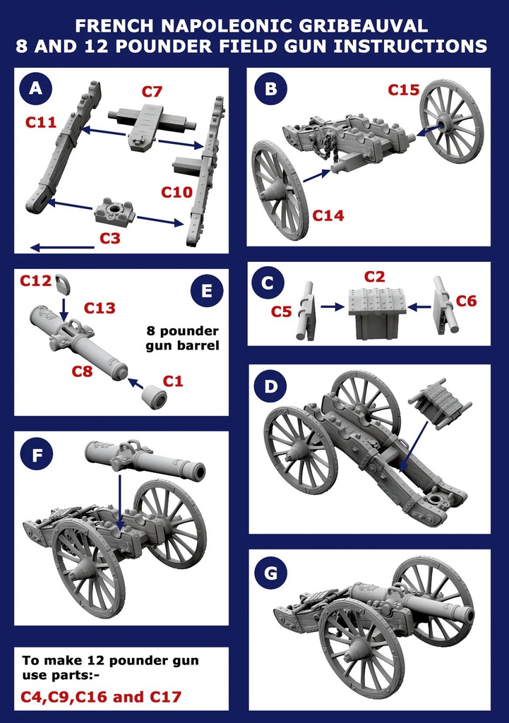 [ VICTRIXVX0017 ] French Napoleonic Foot Artillery 1804 tot 1812