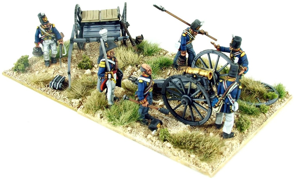 [ VICTRIXVX0010 ] British Napoleonic Foot Artillery