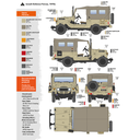 [ AK35004 ] AK-interactive FJ43 SUV WITH SOFT TOP IDF & LAF 1/35