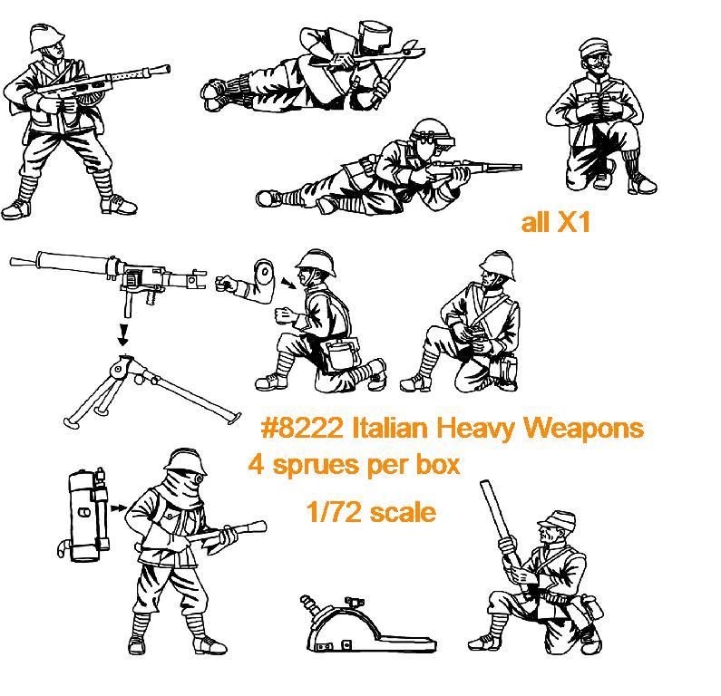 [ HAT8222 ] Hat WW I  Italian heavy weapons 1/72