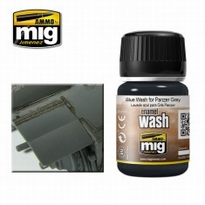 [ MIG1006 ] Mig Enamel Wash Blue For Panzer Grey 35ml