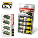 [ MIG7004 ] RUSSIAN 4BO MODULATION SET