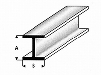 [ RA415-52 ] Raboesch PLASTIC H PROFIEL 2.0X2.0 mm 1 meter