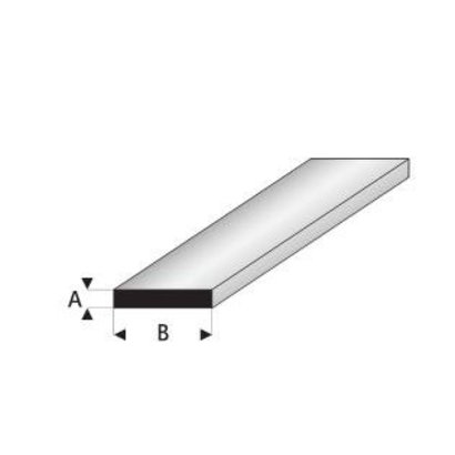 [ RA411-60 ] Raboesch PLASTIC RECHTHOEKIG VOL PROFIEL  2.0X9.0 mm 1 meter