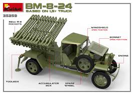 [ MINIART35259 ] BM-8-24 Based on 1.5T truck 1/35