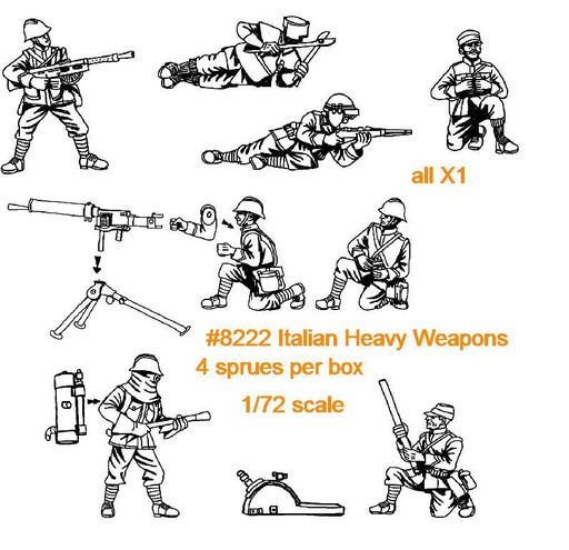 [ HAT8222 ] Hat WW I  Italian heavy weapons 1/72