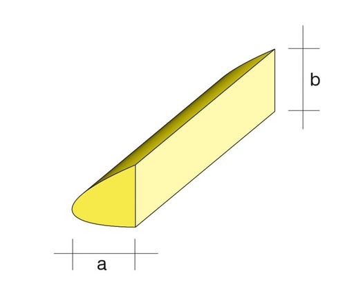 [ AE7540-41 ] Aeronout Balsa Voorlijst (aanvalsboord) 1000x8x8mm