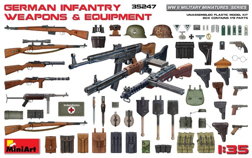 [ MINIART35247 ] Miniart German Infantry weapons &amp; equipment 1/35