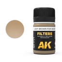 [ AK065 ] Ak-interactive Enamel effects FILTER FOR AFRIKA KORPS VEHICLES