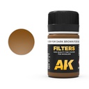 [ AK076 ] Ak-interactive Enamel effects FILTER FOR NATO VEHICLES