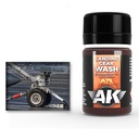 [ AK2029 ] Ak-interactive Enamel Air Weathering WASH FOR LANDING GEAR 
