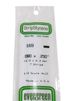 [ EG169 ] Evergreen styrene rechthoekig vol 2,0x6.3x350mm ( 7st.)