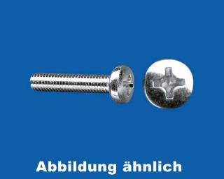 [ KR51011 ] zylinderschrauben M2.5 x 8 10 stuks